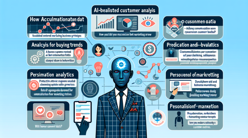 How can AI-based customer analysis contribute to business growth?